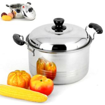 Candy Online High Quality Stainless Steel Pot 5 Piece Set June 2018 - 2 Candy Online High Quality Stainless Steel Pot 5 Piece Set - 2