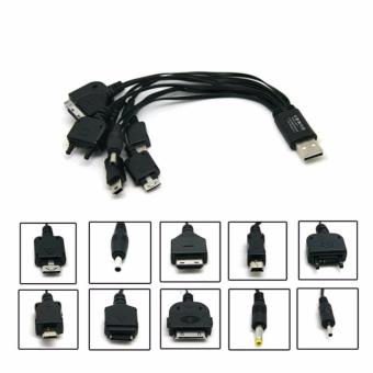 GDlite GD8017A Solar Lighting System June 2018 - 4 GDlite GD8017A Solar Lighting System - 4