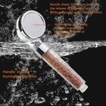 Handheld Shower Head High Pressure Magnetic Negative Ion ShowerNozzle - Intl June 2018 - 2 Handheld Shower Head High Pressure Magnetic Negative Ion ShowerNozzle - intl - 2