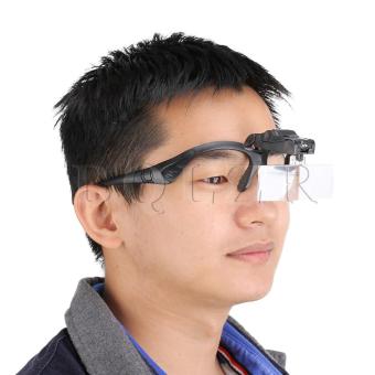 Lens Headband Jeweler Glass Loupe Magnifier (Black) June 2018 - 3 Lens Headband Jeweler Glass Loupe Magnifier (Black) - 3