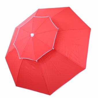 Multifunctional Big Double Leyered Outdoor Patio Garden Beachumbrella (RED) June 2018 - 2 Multifunctional Big double leyered Outdoor patio Garden Beachumbrella (RED) - 2