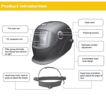 Solar Power Auto Darkening Welding Helmet Arc Tig Mig Professional Welder Mask - Intl June 2018 - 5 Solar Power Auto Darkening Welding Helmet Arc Tig Mig Professional Welder Mask - intl - 5