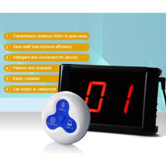 Wireless Paging System Waiter Calling System Restaurant Pager Service Hospital KTV 1 Panel With 10 Pcs Call Button June 2018 - 4 Wireless Paging System Waiter Calling System Restaurant Pager Service Hospital KTV 1 Panel With 10 Pcs Call Button - 4