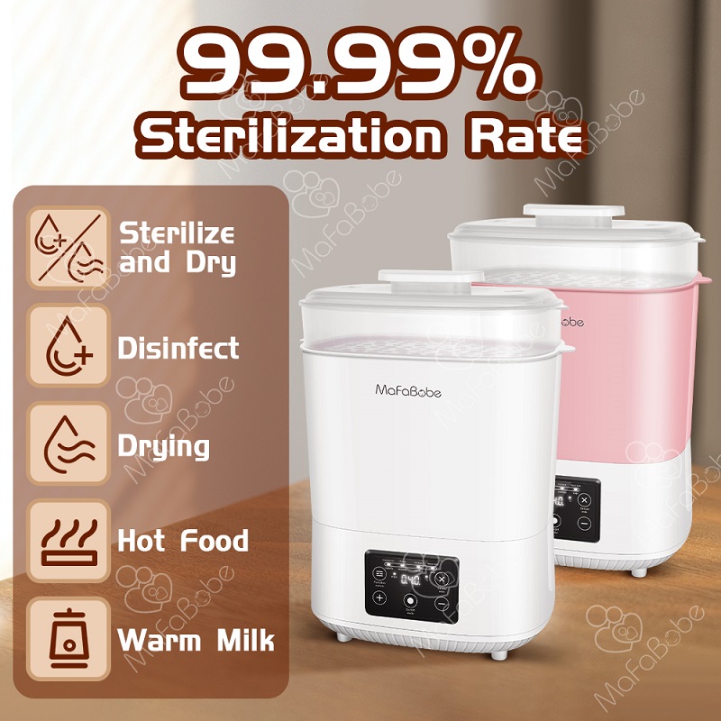 Best baby best sale bottle sterilizer 2019