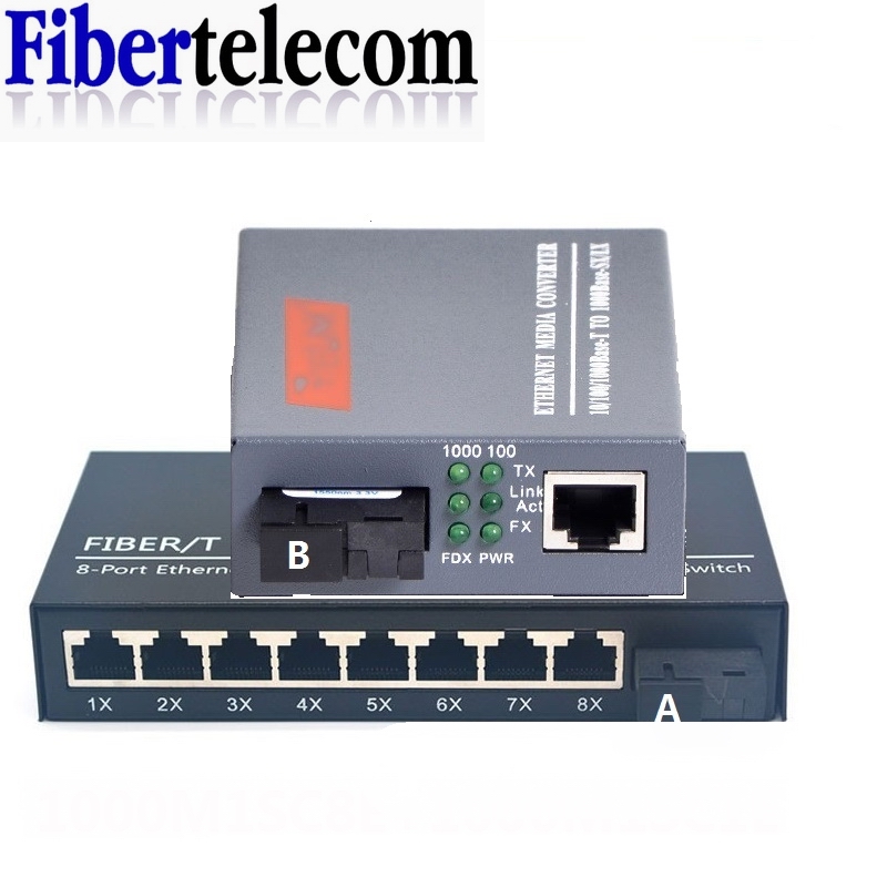 1pc 10/100/1000Mbps Fiber Optic Ethernet Media Switch Converter 8RJ45 1SC A Side 
