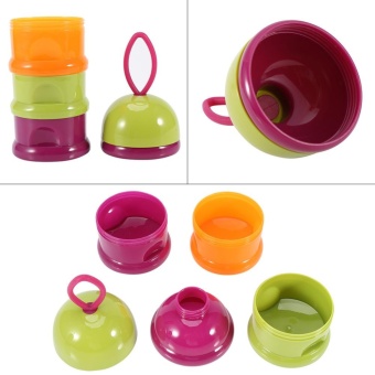 3 Layers Portable Infant Baby Milk Powder Formula Dispenser StorageBox Feeding Container #1 - Intl June 2018 - 5 3 Layers Portable Infant Baby Milk Powder Formula Dispenser StorageBox Feeding Container #1 - intl - 5