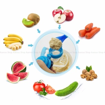 Asenso Baby's Solid Food Pacifier Feeder Large Size For 6 MonthsOld And Above (Blue) May 2018 - 2 Asenso Baby's Solid Food Pacifier Feeder Large Size for 6 MonthsOld and Above (Blue) - 2