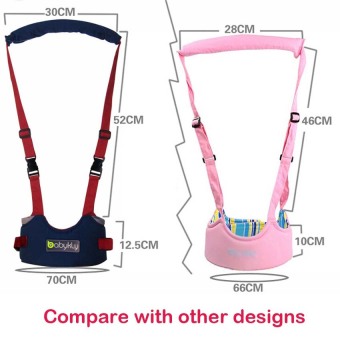 Baby Toddler Walking Assistant Waistcoat Learning Walk SafetyHarness Walker Wings Belt Learn To Walk Supports Assistant - Darkred July 2018 - 5 Baby Toddler Walking Assistant Waistcoat Learning Walk SafetyHarness Walker Wings Belt Learn to Walk Supports Assistant - Darkred - 5