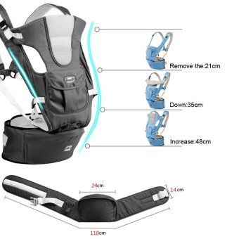 Hot Selling New Style Perfect Baby Carrier/Top Baby Sling ToddlerWrap Rider Baby Backpack/high Grade Hipseat Baby Manduca - Intl June 2018 - 5 Hot Selling New Style Perfect Baby Carrier/Top Baby Sling ToddlerWrap Rider Baby Backpack/high Grade Hipseat Baby Manduca - intl - 5