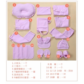 Newborn Clothes Gift Box.18pcs Cotton Sets, Jacket, Pants, Socks, Hats, Pillows, Towels Slobber, Stomachers - Intl June 2018 - 3 Newborn Clothes Gift box.18pcs Cotton sets, Jacket, Pants, Socks, Hats, Pillows, Towels slobber, Stomachers - intl - 3