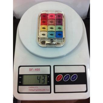 12 Colors Lip Gloss & Eyeshadow Makeup Cosmetics Palette 10g#03 July 2018 - 4 12 Colors Lip Gloss & Eyeshadow Makeup Cosmetics Palette 10g#03 - 4