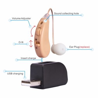 Hearing Aid Easy To Carry For Elderly Better Hearing Aid Small AndConvenient Behind The Ear Hearing Aid Good Sound - Intl June 2018 - 4 Hearing Aid Easy To Carry For Elderly Better Hearing Aid Small AndConvenient Behind The Ear Hearing Aid Good Sound - intl - 4