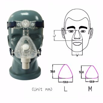 Idunmed CPAP Mask NM5 Size M Nasal Mask With Adjustable Straps Headgear Breathing Maskesi For Sleep Apnea Nasal Anti Snoring Treatment - Intl June 2018 - 4 idunmed CPAP Mask NM5 Size M Nasal Mask With Adjustable Straps Headgear Breathing Maskesi For Sleep Apnea Nasal Anti Snoring Treatment - intl - 4