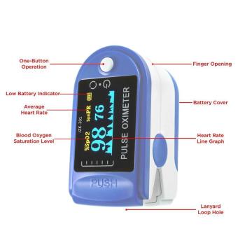 NiceEshop Finger Pulse Oximeter Finger Oxygen Meter With Pulse Rate Monitor, Blue - Intl June 2018 - 3 niceEshop Finger Pulse Oximeter Finger Oxygen Meter With Pulse Rate Monitor, Blue - intl - 3