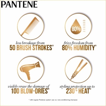 Pantene Hair Fall Control Shampoo 70ml June 2018 - 4 Pantene Hair Fall Control Shampoo 70ml - 4