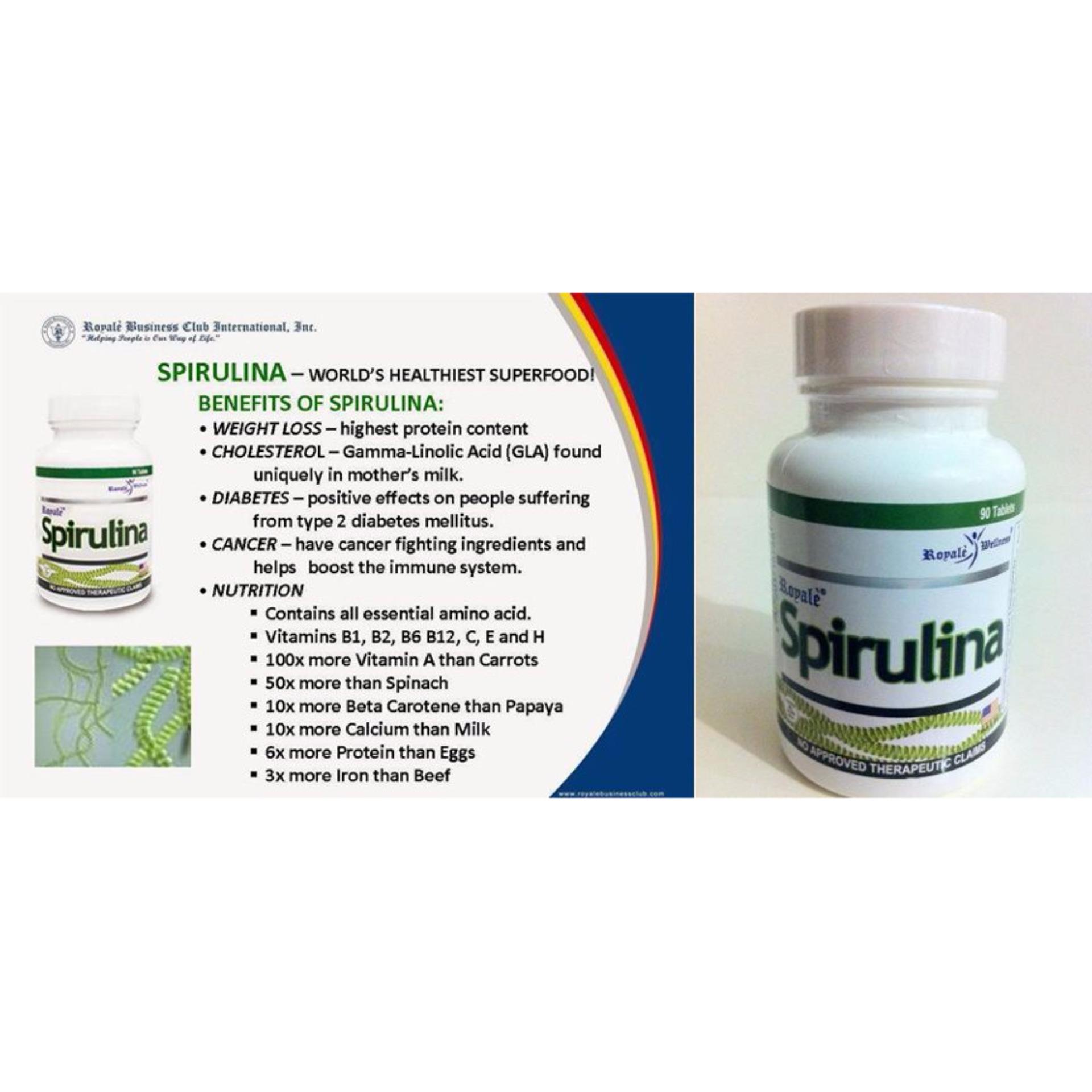 How much green coffee bean extract should i take to lose weight photo 10
