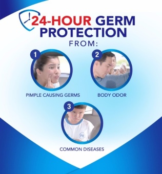 Safeguard(TM) Body Wash Family Pack June 2018 - 3 Safeguard(TM) Body Wash Family Pack - 3