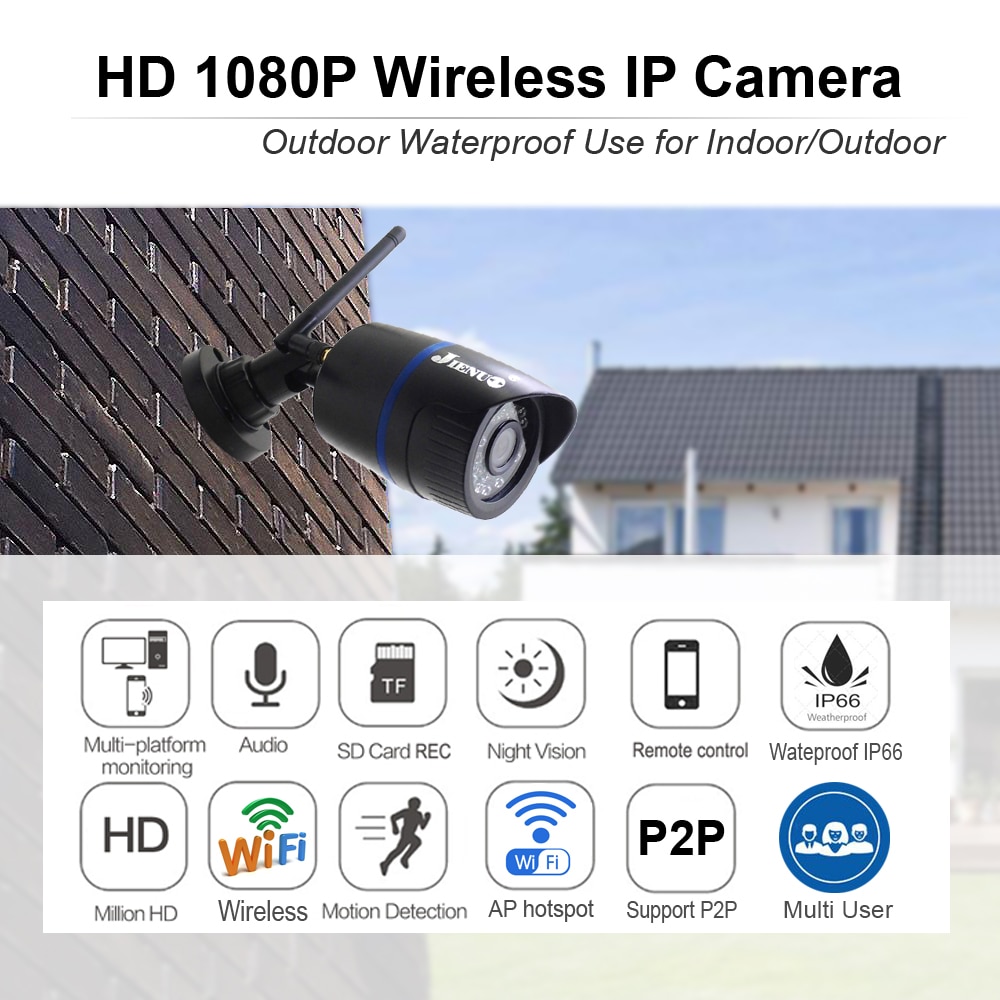 Jienu 2024 ip camera