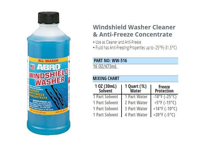 ABRO Windshield Washer Concentrate Liquid 473ML