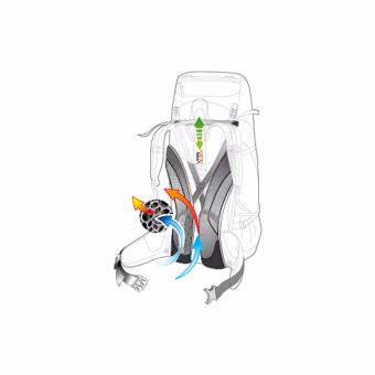 Deuter Act Lite 40+10 Hiking Bag (Forest Most) June 2018 - 2 Deuter Act Lite 40+10 Hiking Bag (Forest Most) - 2