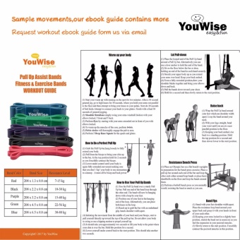 Gym Home Workout Exercise Fitness Band-YouWise(TM) Heave Duty StretchResistance Band,Pull Up Assist Band,Mobility,Powerlifting BandBonus EBook-Single Band Or One Set - Intl June 2018 - 5 Gym Home Workout Exercise Fitness Band-YouWise(TM) Heave Duty StretchResistance Band,Pull Up Assist band,Mobility,Powerlifting BandBonus eBook-Single Band or one Set - intl - 5