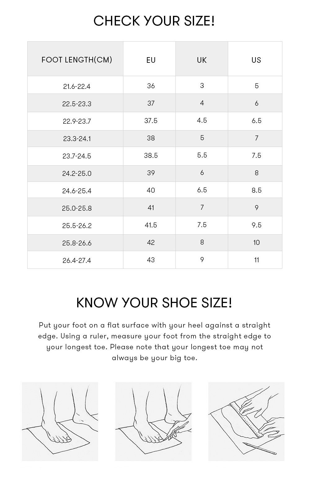 fitflop sizing