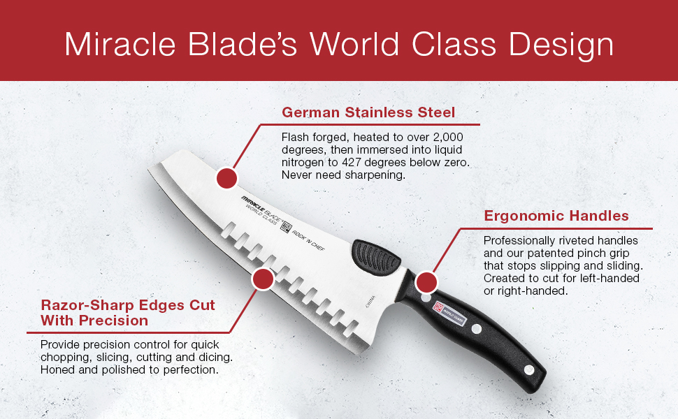 Calaméo - Miracle Blade World Class 13 Piece Knife Set For Only P630 75  Available At Dealspot Till April 3079433 79433