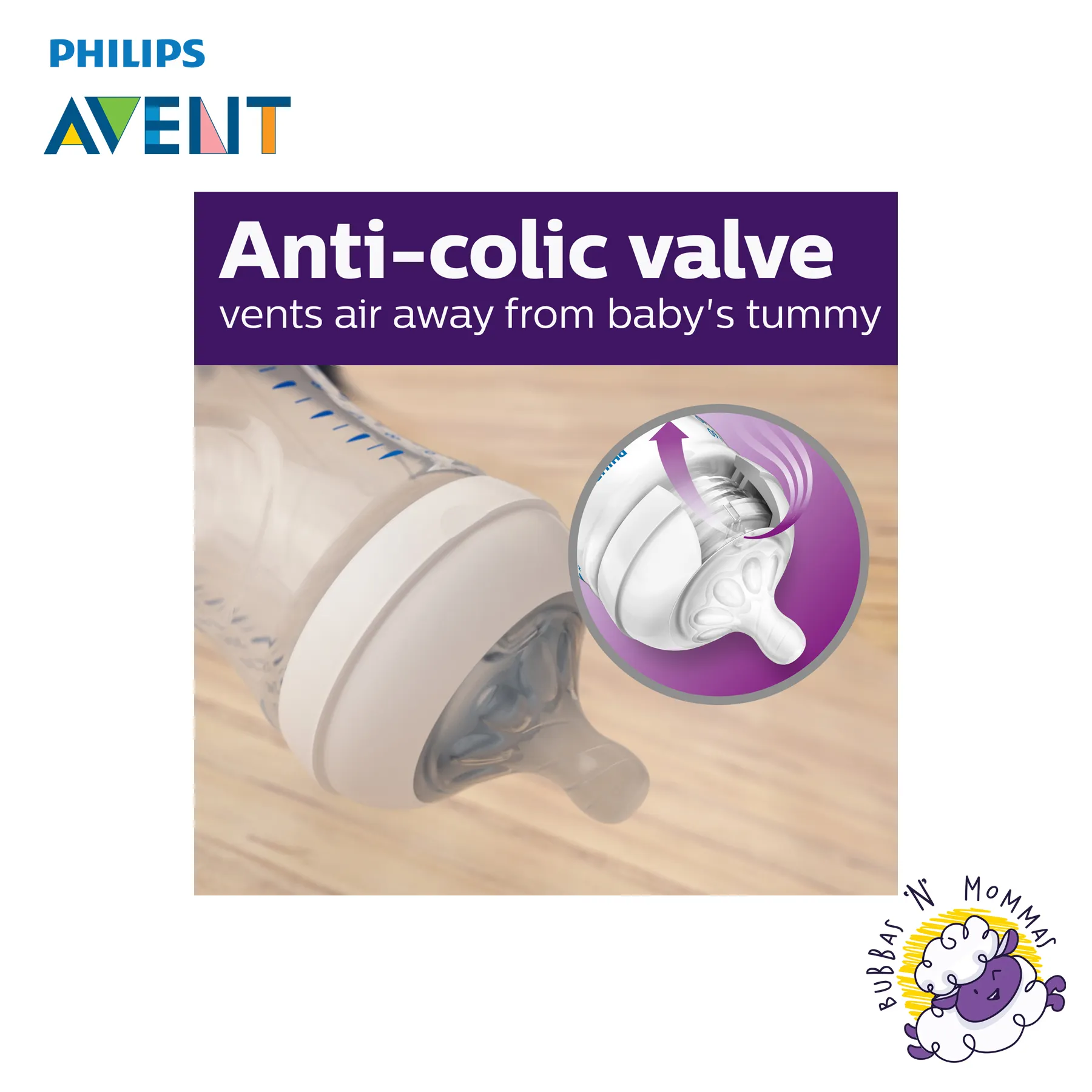 avent bottles at jet