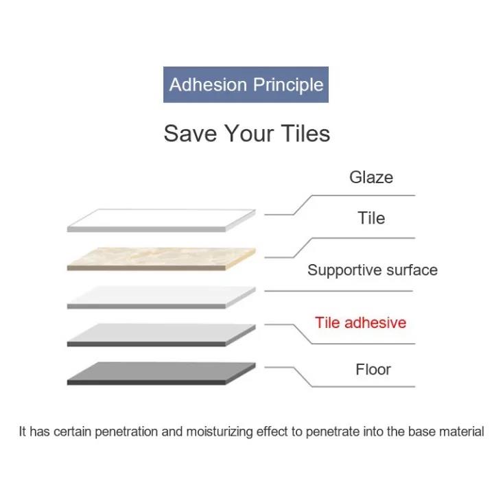 Tile Adhesive Glue for Floor Tiles Repair Sealant Grouting Crack Filling  260ML