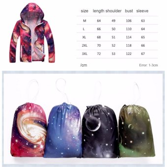 Couple Ultra-thin Breathable Quick-drying Jacket UV Anti-sunClothing Raincoats For Men&Women Grey - Intl July 2018 - 2 Couple Ultra-thin Breathable Quick-drying Jacket UV Anti-sunClothing Raincoats For Men&Women Grey - intl - 2