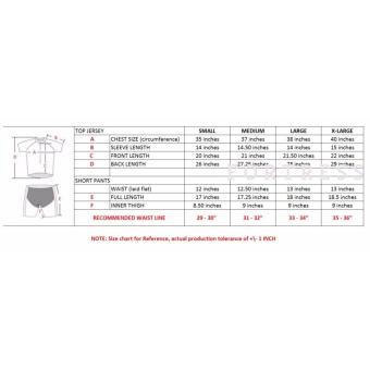 Men Cycling Jersey And Non Bib Shorts Set Quick Dry Gel PaddedClothing-FNM (TRK1) July 2018 - 3 Men Cycling Jersey and Non Bib Shorts Set Quick Dry Gel PaddedClothing-FNM (TRK1) - 3
