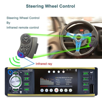 4019B 4.1 Inch 1DIN MP5 Car Media Player - Intl June 2018 - 3 4019B 4.1 Inch 1DIN MP5 Car Media Player - intl - 3