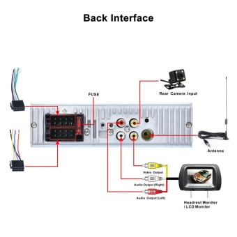 4019B 4.1 Inch 1DIN MP5 Car Media Player - Intl June 2018 - 5 4019B 4.1 Inch 1DIN MP5 Car Media Player - intl - 5