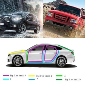 8 Meter Big D Type 3M Adhesive Car Rubber Seal Sound Insulation Cardoor Sealing Strip Weatherstrip Edge Trim Noise Insulation - Intl June 2018 - 5 8 Meter Big D type 3M adhesive car rubber seal Sound Insulation cardoor sealing strip weatherstrip edge trim noise insulation - intl - 5