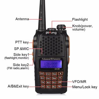 BAOFENG UV-6R Two-Way Radio Dual Band VHF/UHF SET OF 5 July 2018 - 4 BAOFENG UV-6R Two-Way Radio Dual Band VHF/UHF SET OF 5 - 4