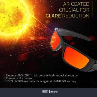 BOTT Replacement Lenses For Holbrook Sunglasses Polarized Green -intl June 2018 - 3 BOTT Replacement Lenses for Holbrook Sunglasses Polarized Green -intl - 3
