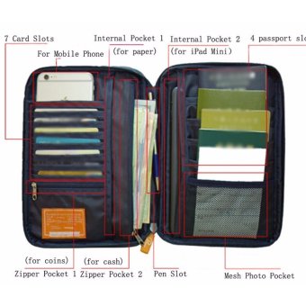 Large Passport Organiser Wallet Family Mens With Over 18 SlotsPockets For Travel Documents - Blue - Intl June 2018 - 5 Large Passport Organiser Wallet Family Mens with Over 18 SlotsPockets for Travel Documents - Blue - intl - 5