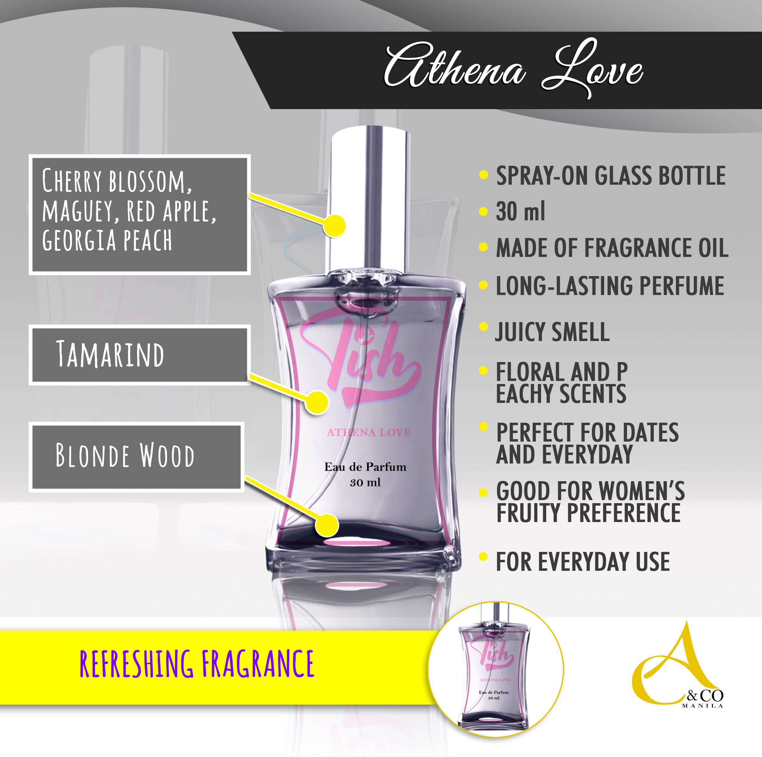 long lasting everyday perfume