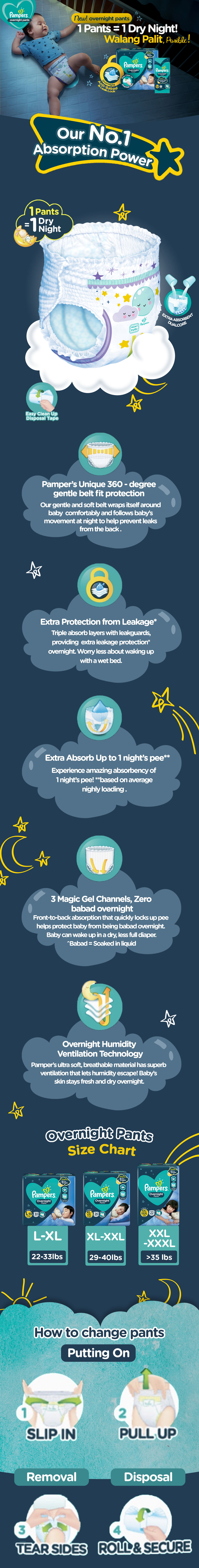 pampers 1 dry night