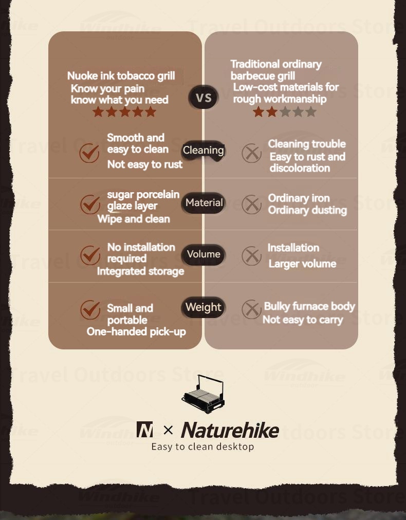 Naturehike x N Series Tabletop Portable Charcoal Camping Naturehike x N Series Tabletop Portable Charcoal Camping