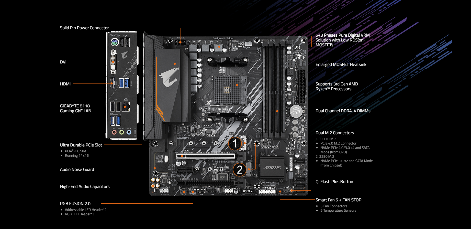 Gigabyte B550M AORUS ELITE AM4 Micro-ATX Motherboard with Pure Digital VRM Solution Dual PCIe 4.0/3.0 M.2 Connectors DDR4 PCIe 4.0 mATX for AMD Ryzen - GA-B550M-AORUS-ELITE