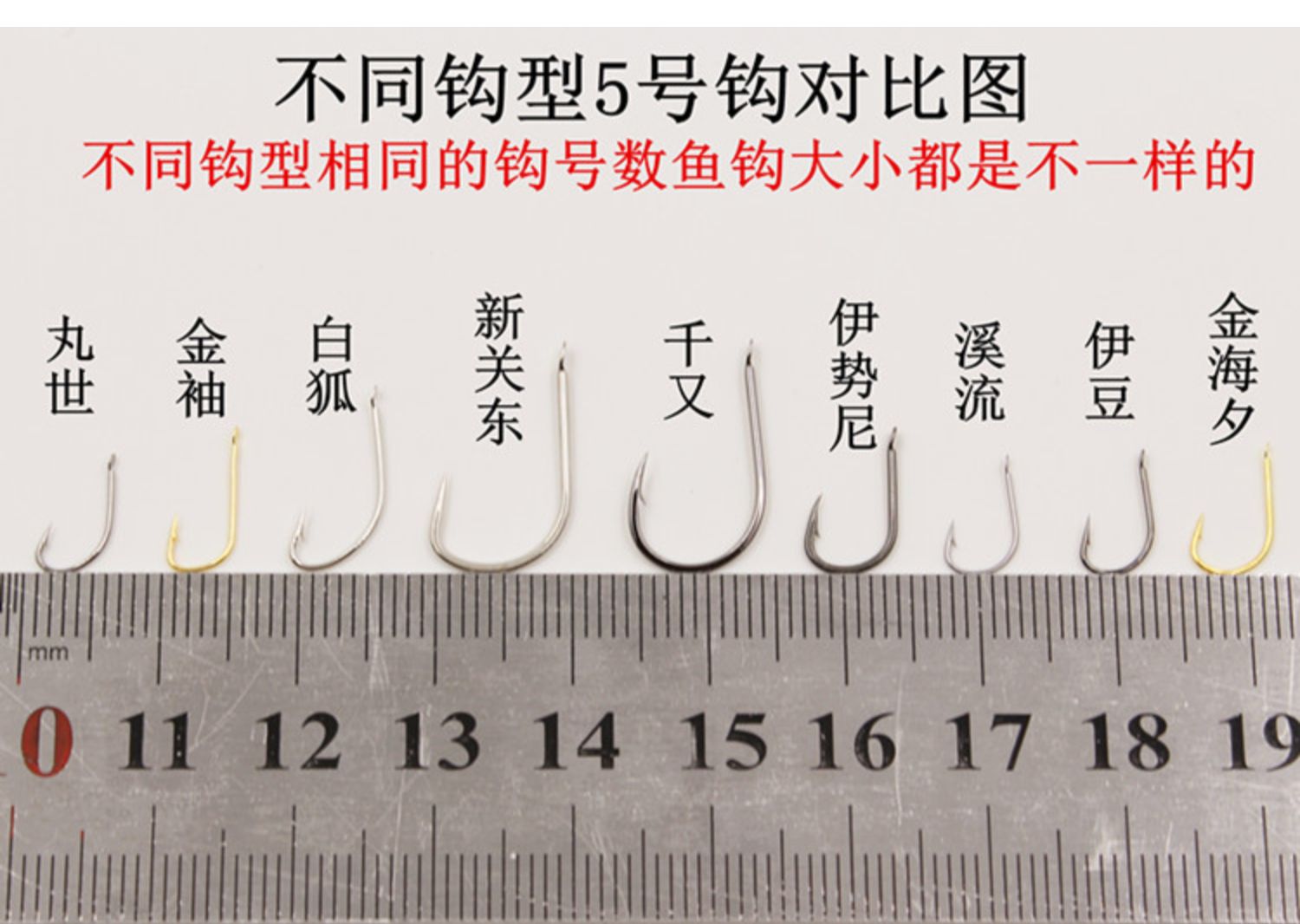 Japan imported white-sleeved fishhooks with barbs, small squid hooks  without barbs, and fishing gear supplies.