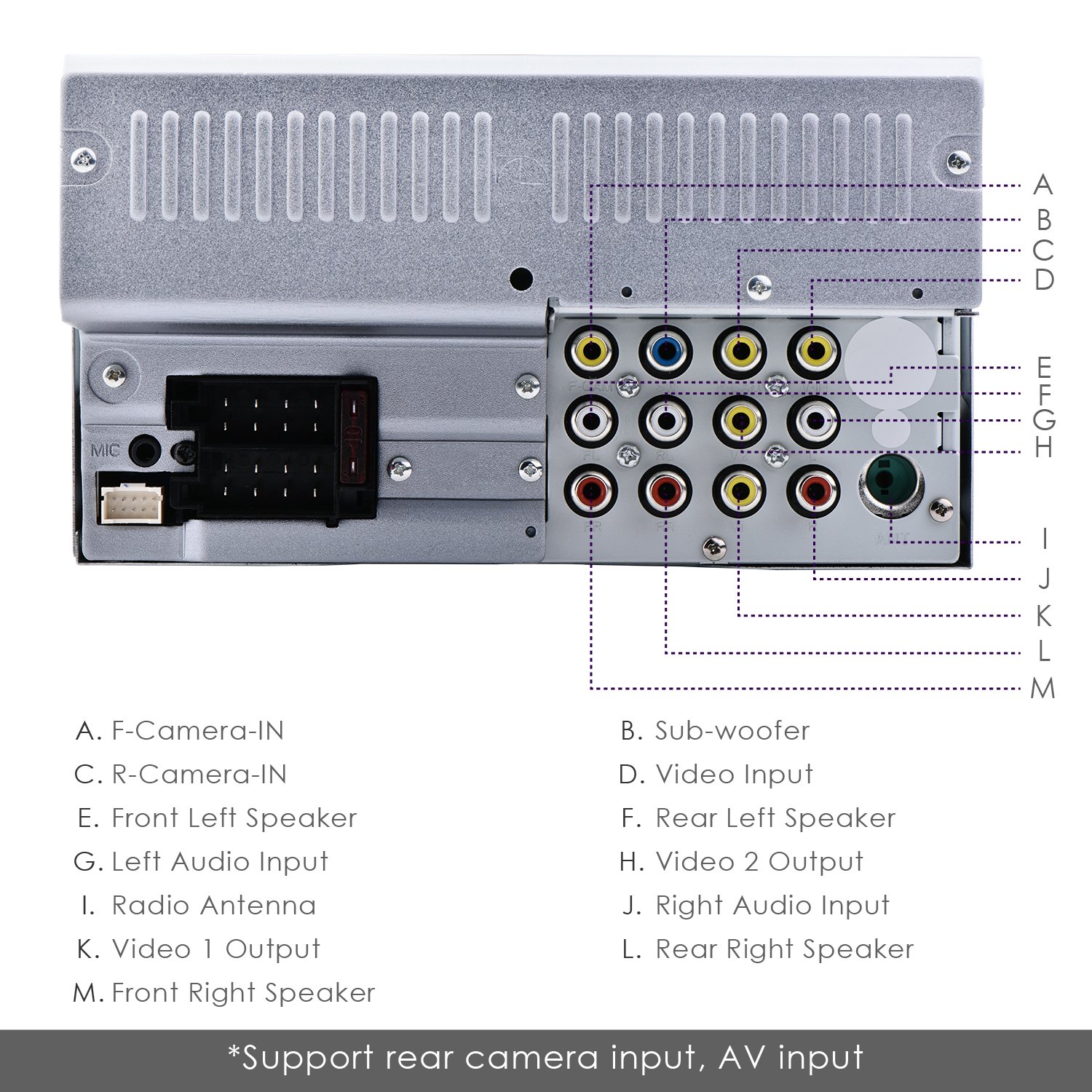 New 21 Nakamichi Na3600m Car Stereo Mirrorlink Screen 2 Din 6 75 Max Power 4x50w Car Audio Receiver Usb Dvd Vcd Mp3 Mp4 Cd R Cd Rw Divx Bluetooth 1080p Lazada Ph