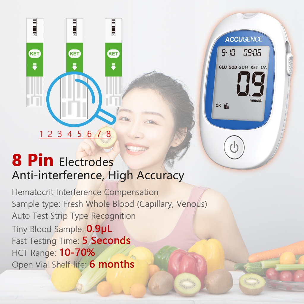 Fast Test Blood Ketone Meter Kit for Keto Diet Ketone Monitor With 30pcs  Strips