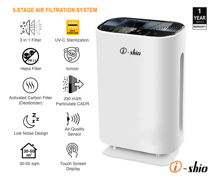 I shio store air purifier