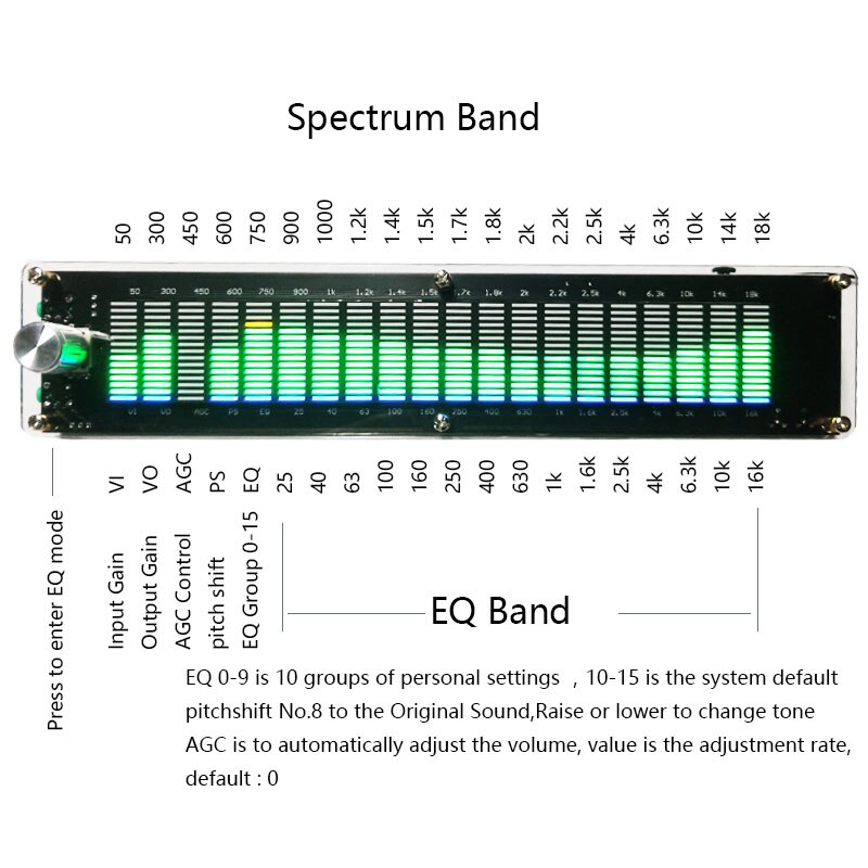 Ghxamp Chất lượng cao dẫn âm nhạc quang phổ hiển thị 20