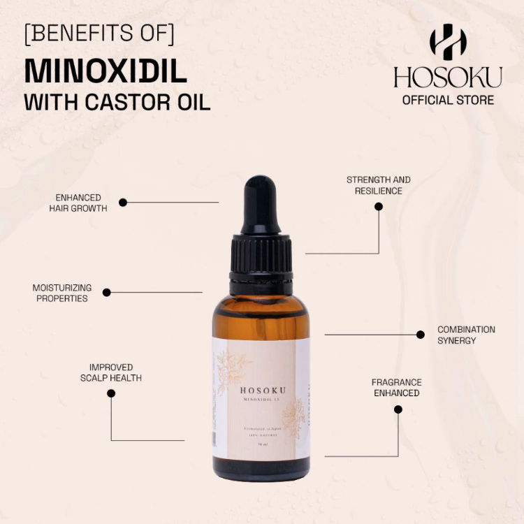 Minoxidil 15% Hosoku Hair Growth(with collagen and castor oil